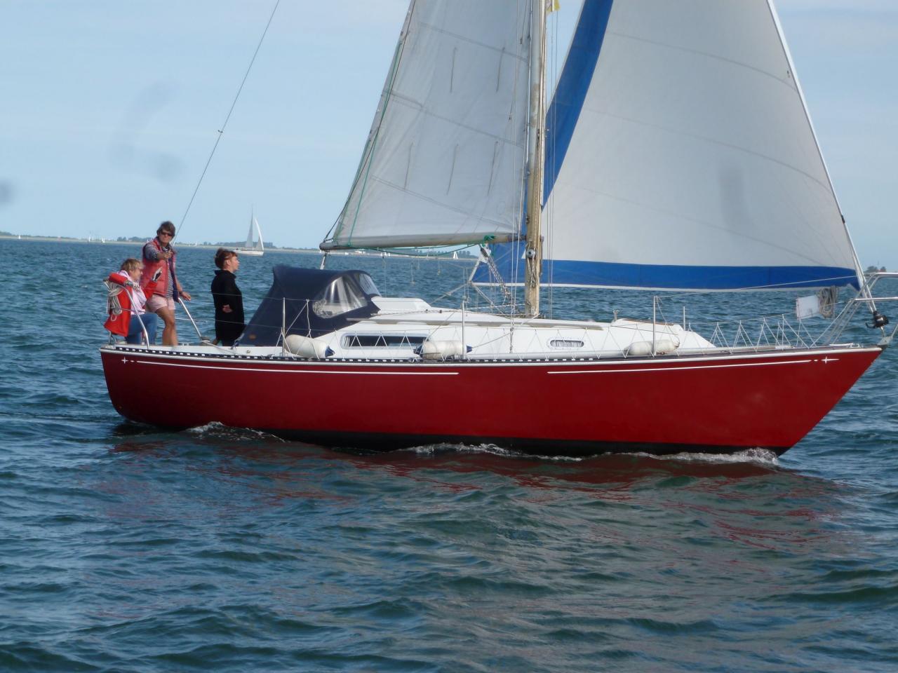 Voiles bien gonflées